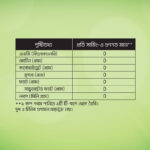 Lipton Green Tea Pure and Light 25ct - Image 3